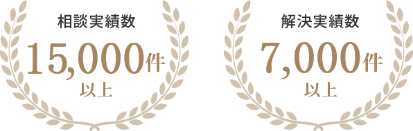 相談実績数14,000件以上 解決実績数6,500件以上