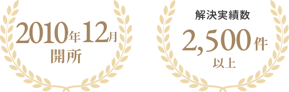 2010年12月開所 解決実績数2,500件以上