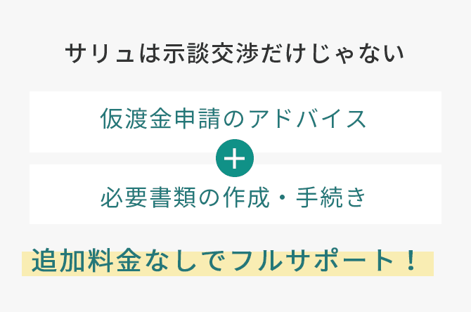 サリュは示談交渉だけじゃない仮渡金申請のアドバイス必要書類の作成・手続き追加料金なしでフルサポート!